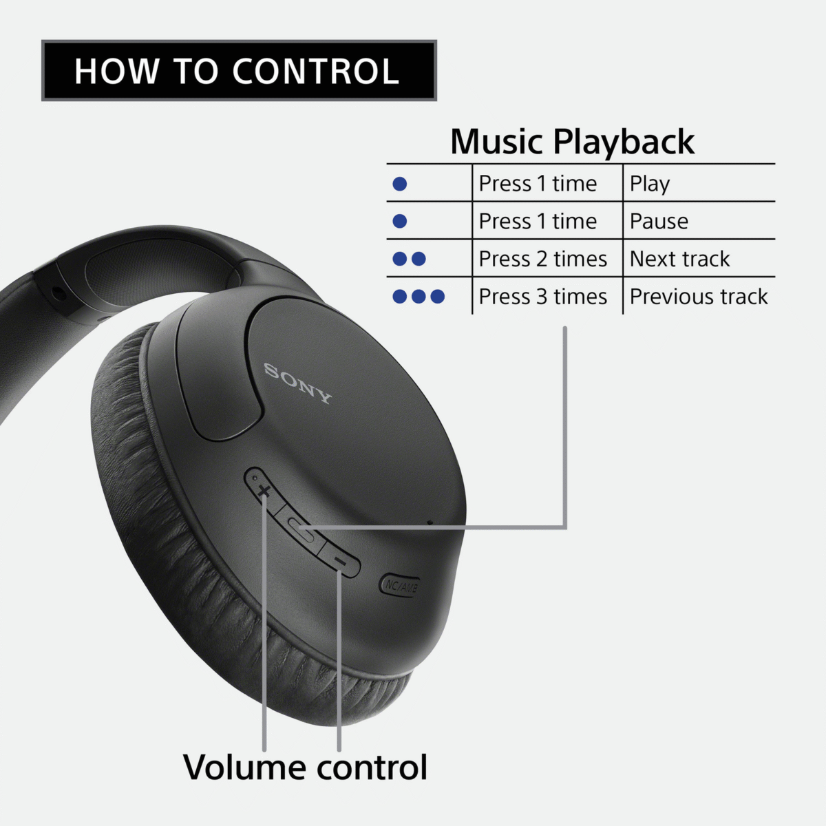 WH-CH710N Active Noise-Canceling Wireless Over-Ear Headphones - Image 5
