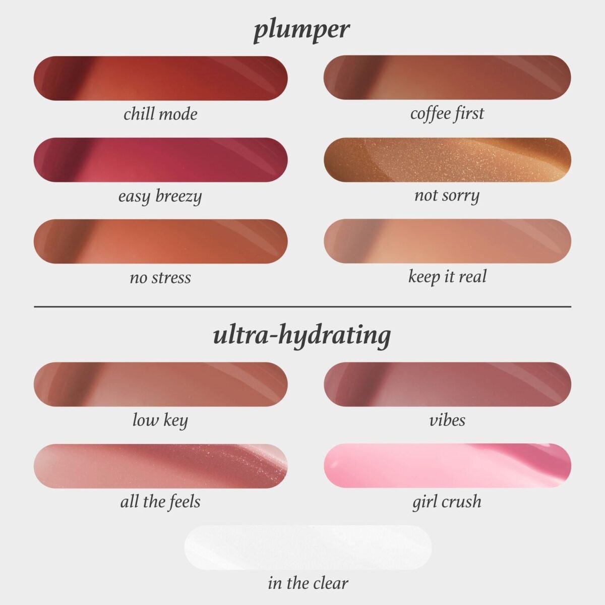 So Plush Ultra-Hydrating Lip Gloss - Image 5