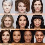 Cushion Complexion Concealer+Corrector+Foundation with Turmeric - Image 5