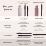 Length Matters Mascara - Image 6