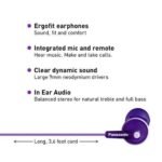 TCM125 In-Ear Headphones (With Microphone and Remote Control)     询问 ChatGPT - Image 10
