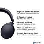 Bluetooth Over-Ear Headphones - Image 10