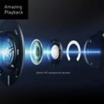 Bluetooth Over-Ear Headphones - Image 16