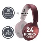 Bluetooth Over-Ear Headphones - Image 2
